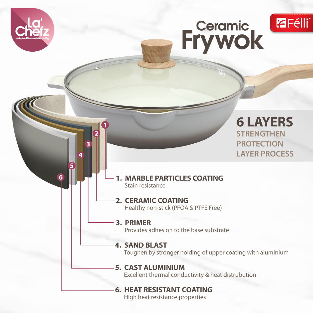 La' Chefz Ceramic Frywok With Lid 28cm - Larva Grey