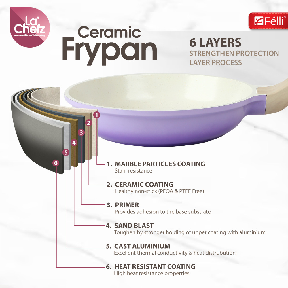 La' Chefz Ceramic Frypan 24cm - Indigo Purple
