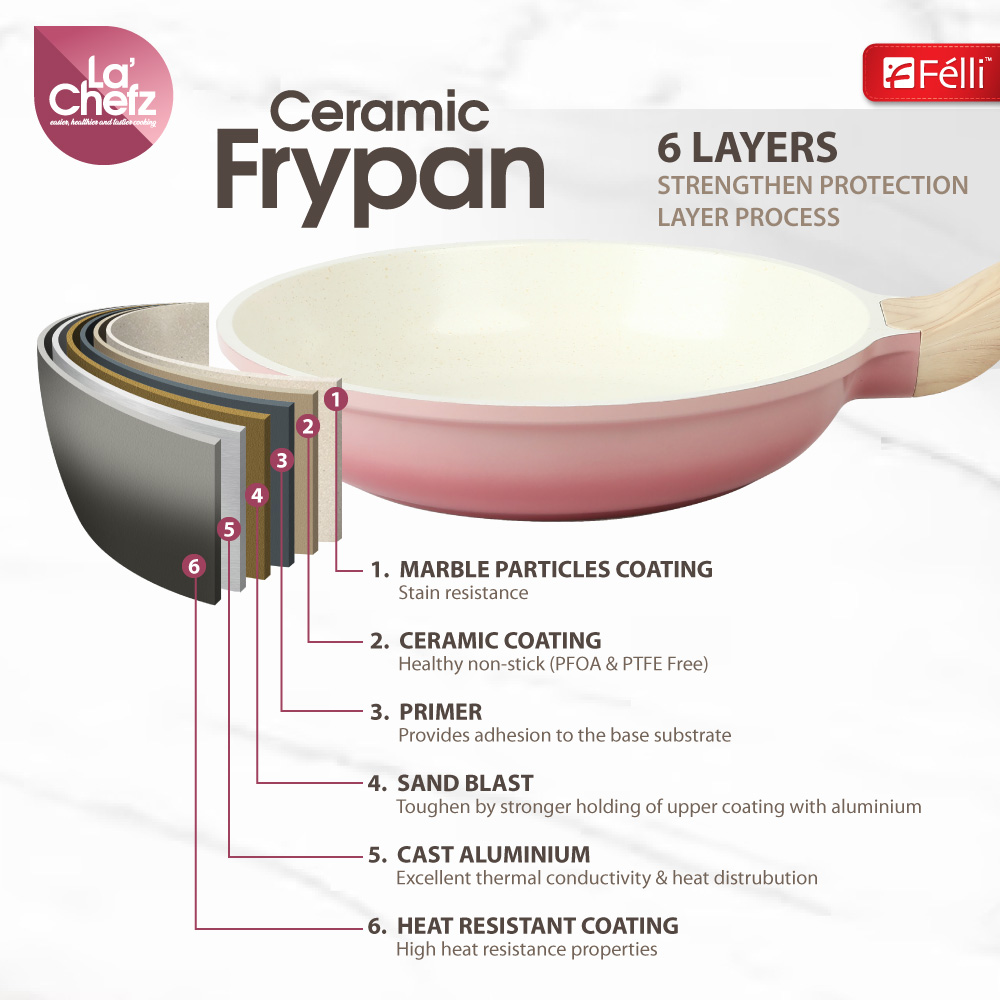 La' Chefz Ceramic Frypan 24cm - Cherry Pink