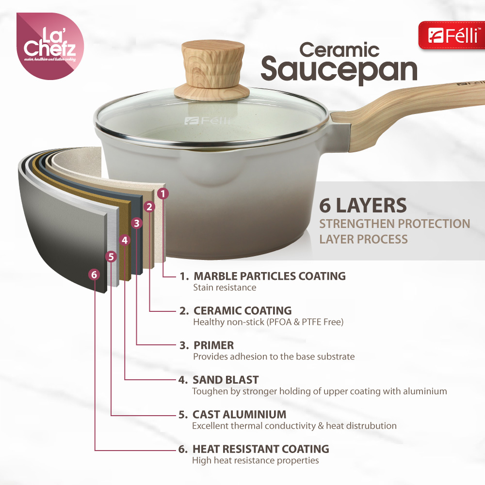 La' Chefz Ceramic Saucepan With Lid 18cm - Larva Grey