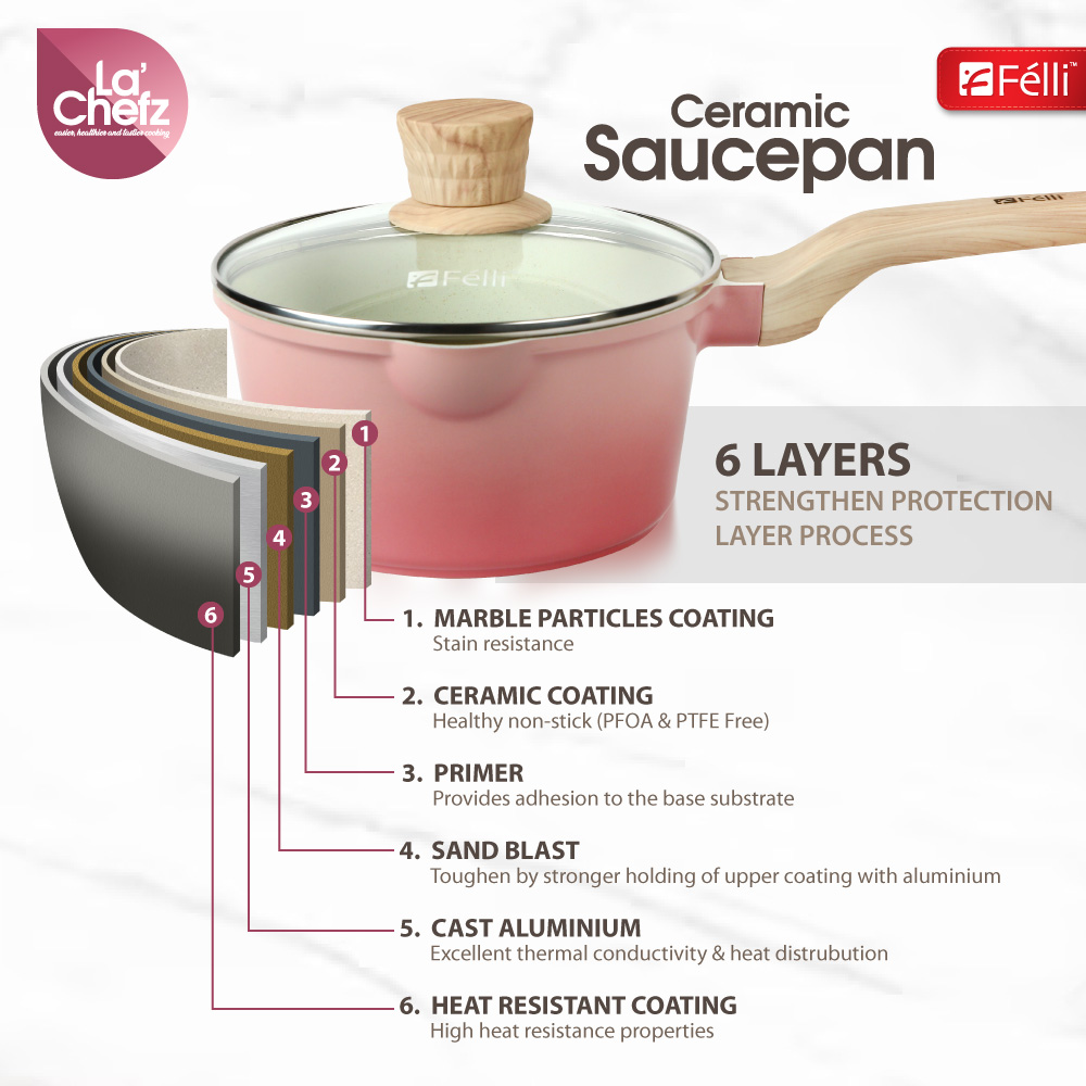 La' Chefz Ceramic Saucepan With Lid 18cm - Cherry Pink