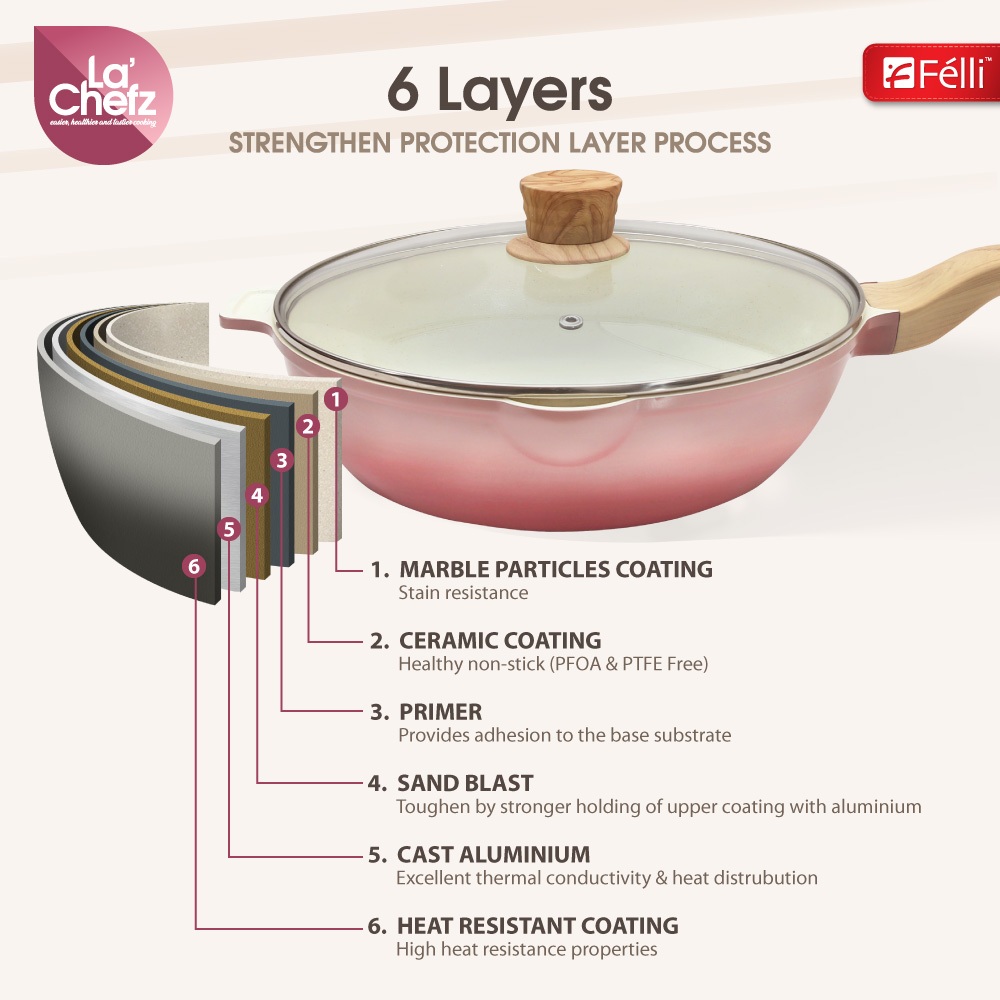 La' Chefz Ceramic Cookware Set 4pcs - Cherry Pink (With Free Gift)
